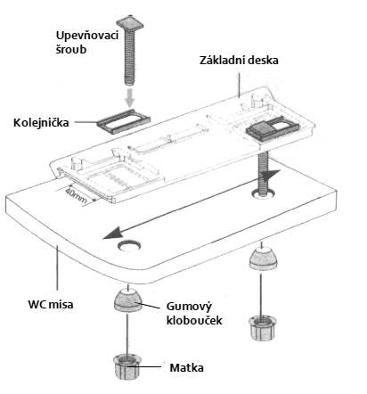 BID-2200 instalace